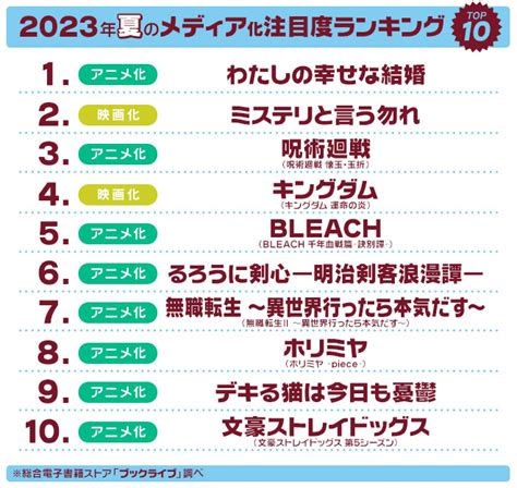 海外風水着|2023年夏、注目の水着ブランド18選。海でも、街でも纏いたく。